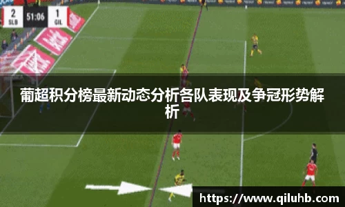 葡超积分榜最新动态分析各队表现及争冠形势解析