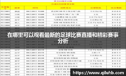 在哪里可以观看最新的足球比赛直播和精彩赛事分析